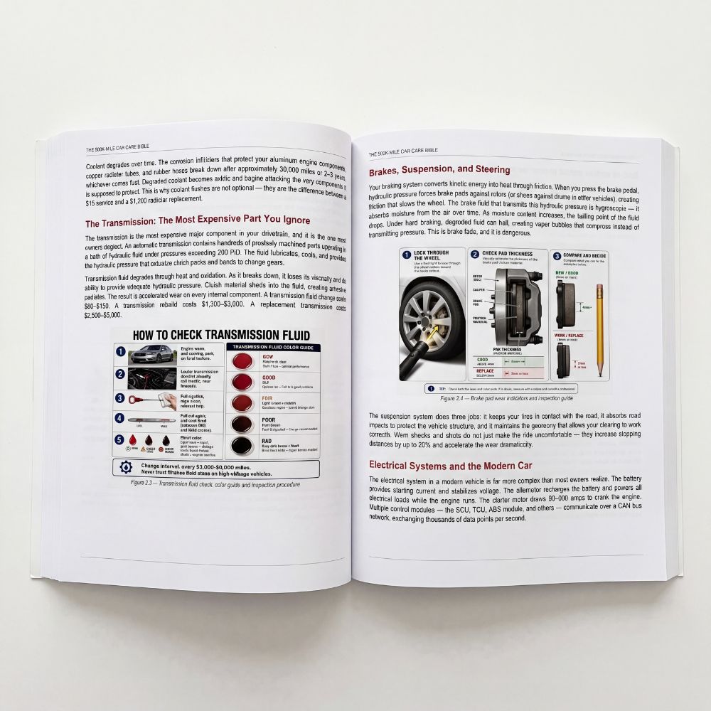 Inside pages — transmission fluid color guide and brake inspection